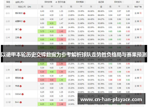以德甲本轮历史交锋数据为参考解析球队走势胜负格局与赛果预测 以德甲本轮历史交锋数据为参考解析球队走势胜负格局与赛果预测