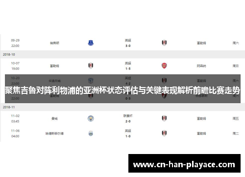 聚焦吉鲁对阵利物浦的亚洲杯状态评估与关键表现解析前瞻比赛走势 聚焦吉鲁对阵利物浦的亚洲杯状态评估与关键表现解析前瞻比赛走势
